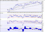 dow260802.gif