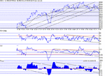 dow270802.gif