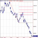 ndx1.gif