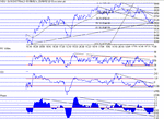 dow280802.gif