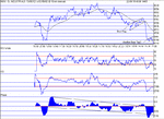 dow030902.gif