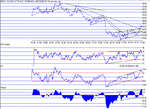 dow090902.gif