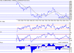 dow170902.gif