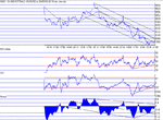 dow200902.gif