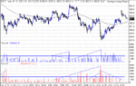 es 07-11-02 bvol.gif