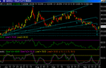 vix daily.gif