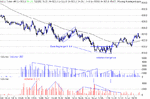 es 03-12-02 vol.gif