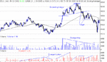 es 04-12-02 vol.gif