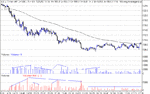 es 05-12-02 vol.gif