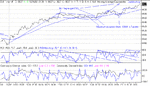 dow 16-12-02.gif