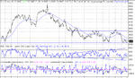 dow 18-12-02.gif