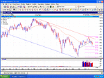 dow fib 19 no. 1.gif