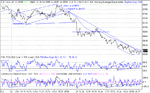 dow 08-01-03.gif