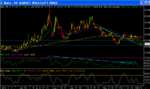 vix daily.gif