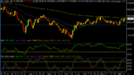 dow daily.gif