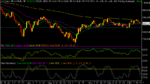 dow daily.gif