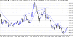 dow h&s.gif