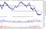 es 22-01-03 vol.gif