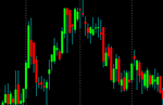 ftse-bh&s.gif