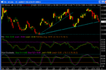 vix60min.gif