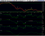 mkt timing 110303.gif