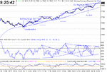 dow 13-03-03 1 mina.gif