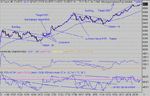 dow 21-03-03 1 mina.gif