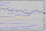 dow 24-03-03 1 mina.gif