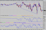 es reverse triange setup.gif