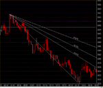 ftse fut 090403.gif