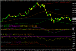 dow 21-04-03.gif