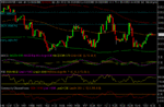 dow 21-04-03.gif