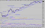 dow 22-04-03 1 mina.gif