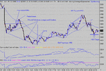 dow 24-04-03 1 mina.gif