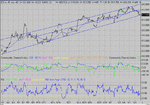 es 08-05-03 45 min.gif