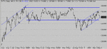 supp-res svt.gif