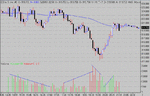 es vol divergence 20-05-03 5 min.gif