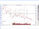 hang seng.gif