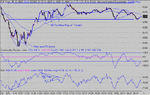 dow 23-05-03 1 mina.gif