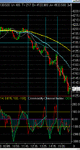 ftse 190603.gif