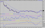 dow 23-06-03 1 mina.gif