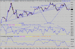 dow 24-06-03 1 mina.gif