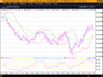 ftse 26 jun 03 - 5m.gif