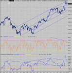 dow 11-02-05 10.gif