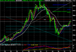 FTSE-Monthly.png