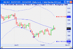 e-mini NQ.GIF