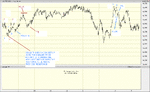 FTSE 1min.gif