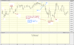 FTSE 5 min.gif