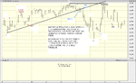 FTSE 5 min.gif