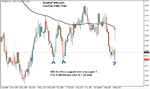 usdcad15032005.gif